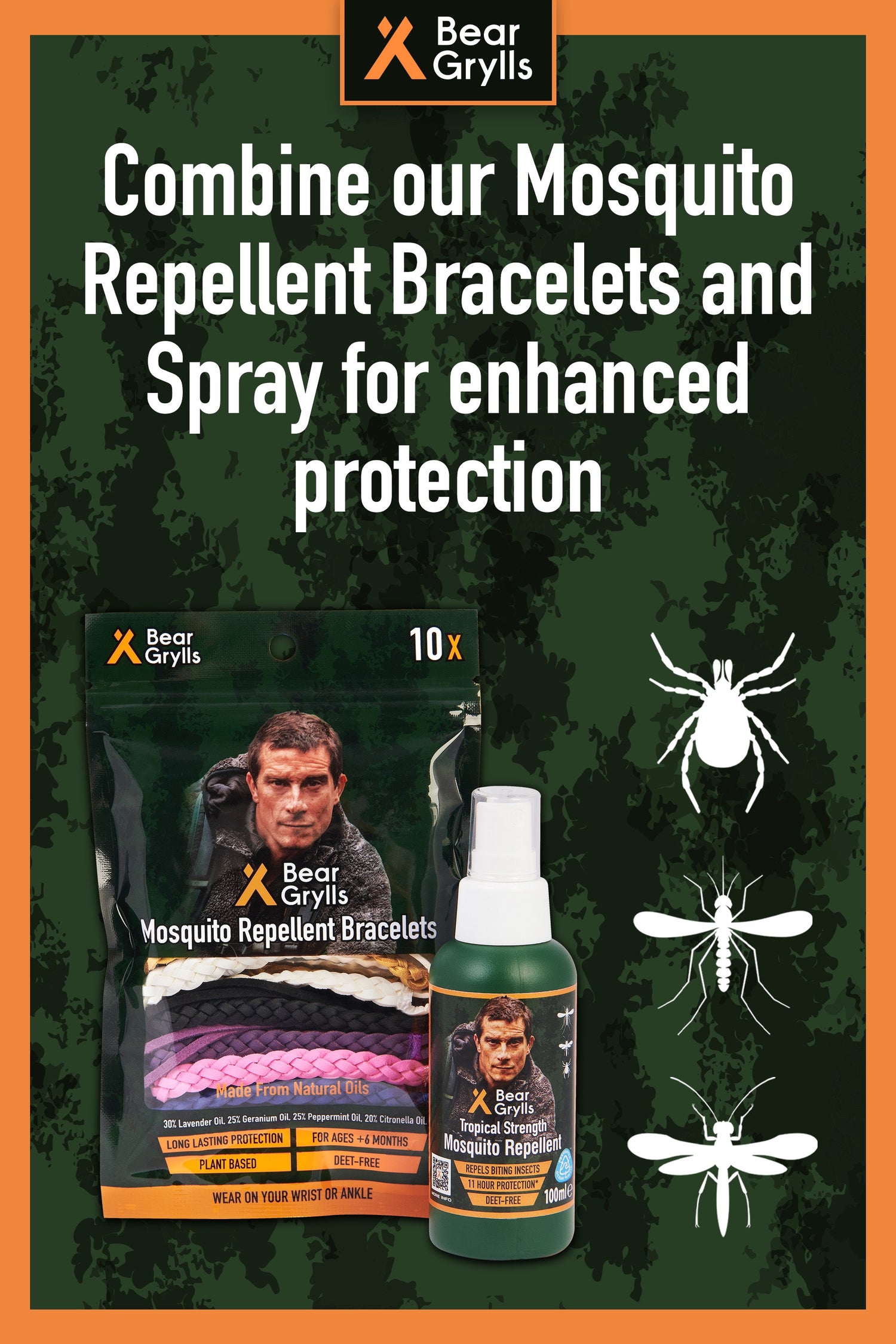 Bear Grylls Personal Adventure Protection Pack